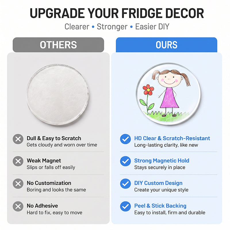 🧲 DIY-sarja jääkaappimagneeteille läpinäkyvällä akryylillä